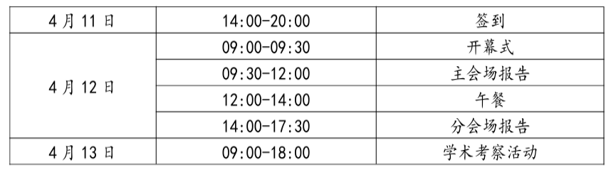 关于召开第四届光学与机器视觉国际学术会议（ICOMV 2025）的通知